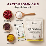 Cindoria