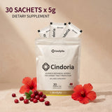 Cindoria