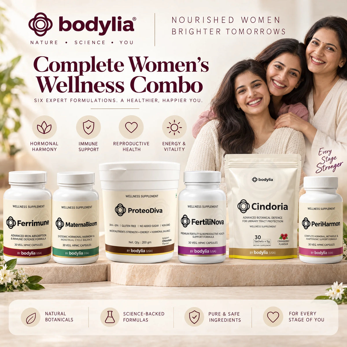 Complete Wellness