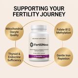 FertiliNova