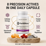 FertiliNova