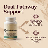 MaternaBloom